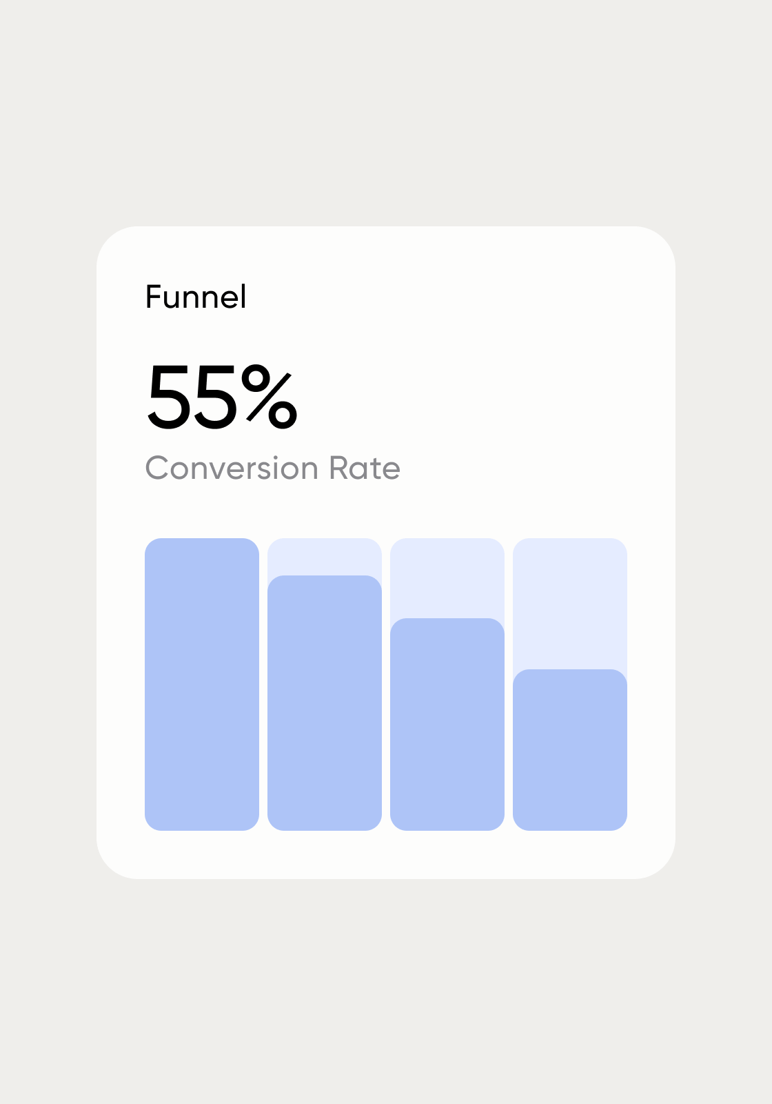 Increase pull through rates